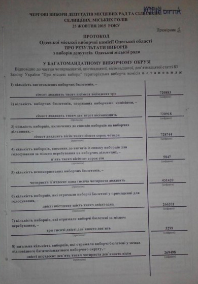 protokol-Odesa1